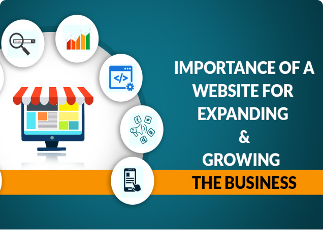 why Having a Website is Crucial for Business